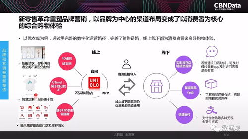 2017年中國互聯網消費生態大數據報告 洞察數字化消費新趨勢